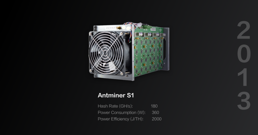 bitmain s1