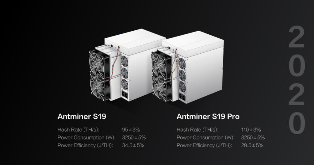 Bitmain does it again with the new Antminer S2 1th/s Miner.